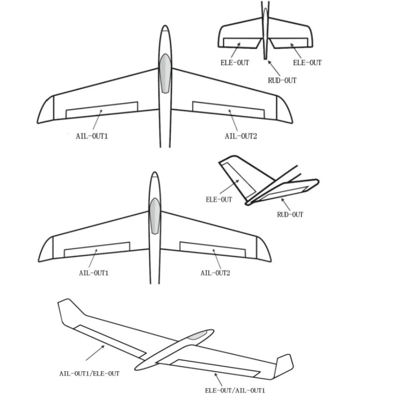 Controllore di Volo a 3 Assi T - Drone Battery Plate recensione e prezzo