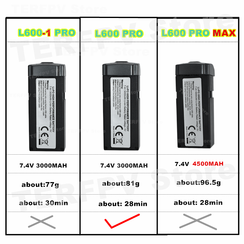 Batteria originale per drone L - Drone Battery Charger recensione e prezzo